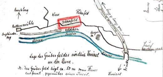 Bucy le Long, fouilles archéologiques de hans Niggemann